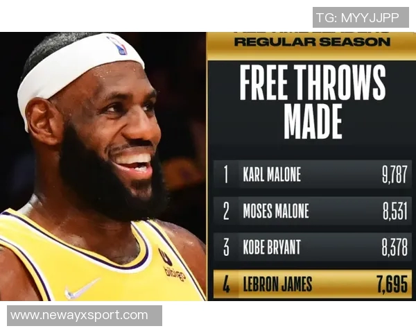 森林狼本季对胜率高于五成球队全败反而对低胜率球队全胜