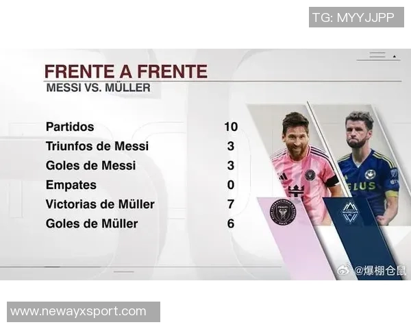 迈阿密与温哥华主帅合影预热美职联总决赛精彩对决即将上演 迈阿密与温哥华主帅合影预热美职联总决赛精彩对决即将上演